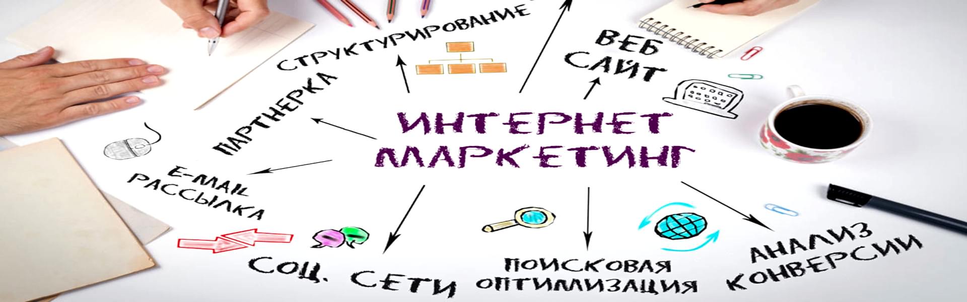 Комплексный интернет-маркетинг - Группа компаний Три Нити