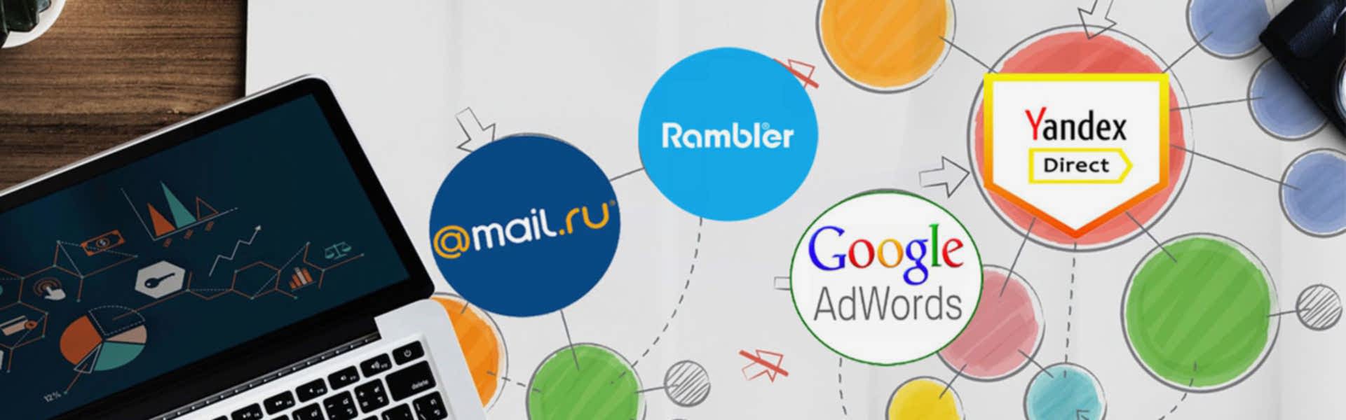 Контекстная реклама - Группа компаний Три Нити