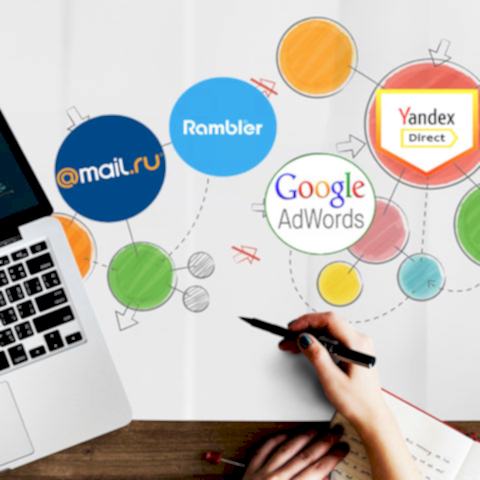 Контекстная реклама - Группа компаний Три Нити